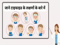 Typhoid Symptoms in Hindi