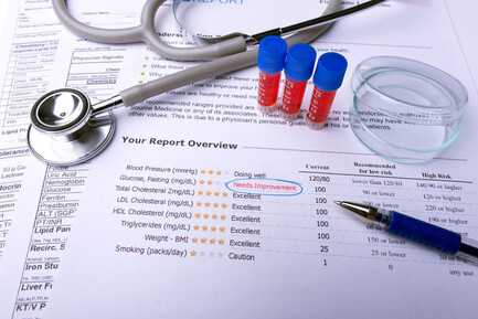 Insulin Like Growth Factor 1