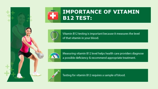 importance of vitamin b12 test
