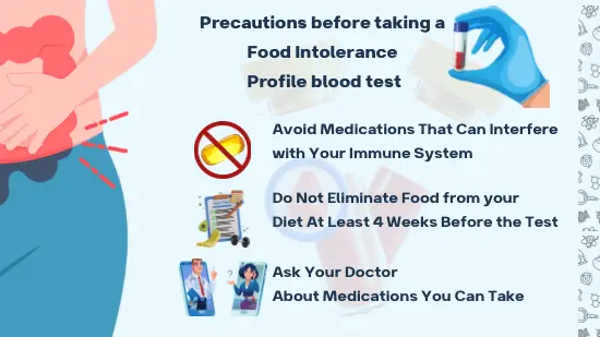 food intolerance test