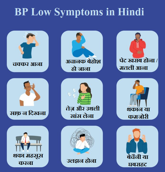 BP Low Symptoms in Hindi