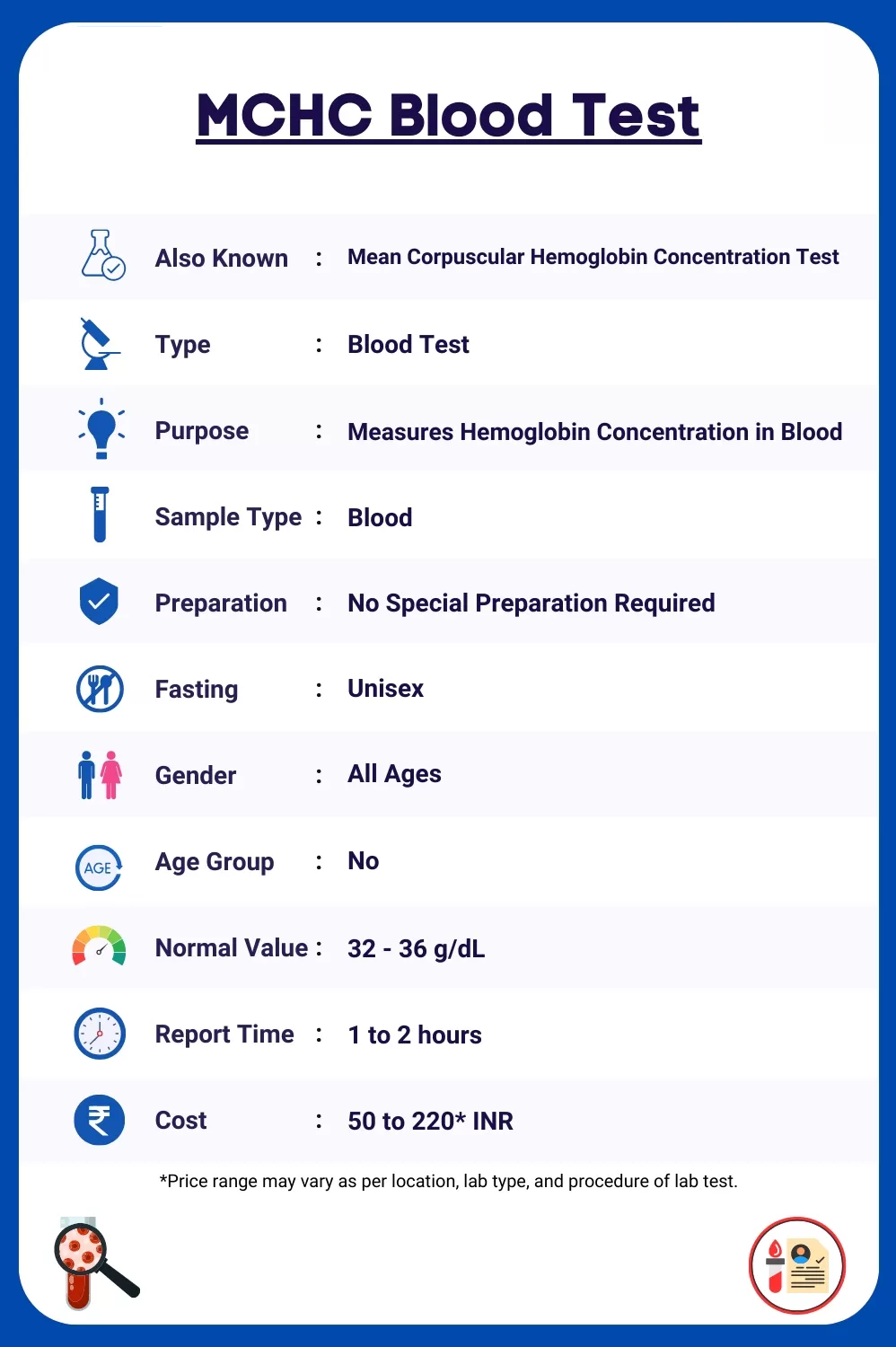 mchc blood test in hindi