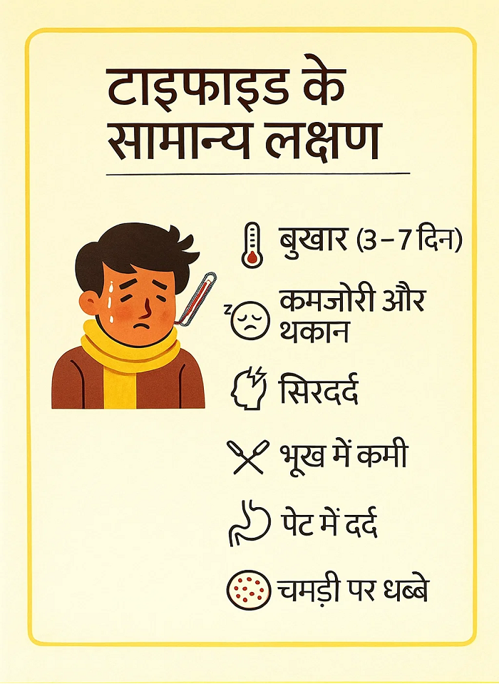 typhoid symptoms in hindi