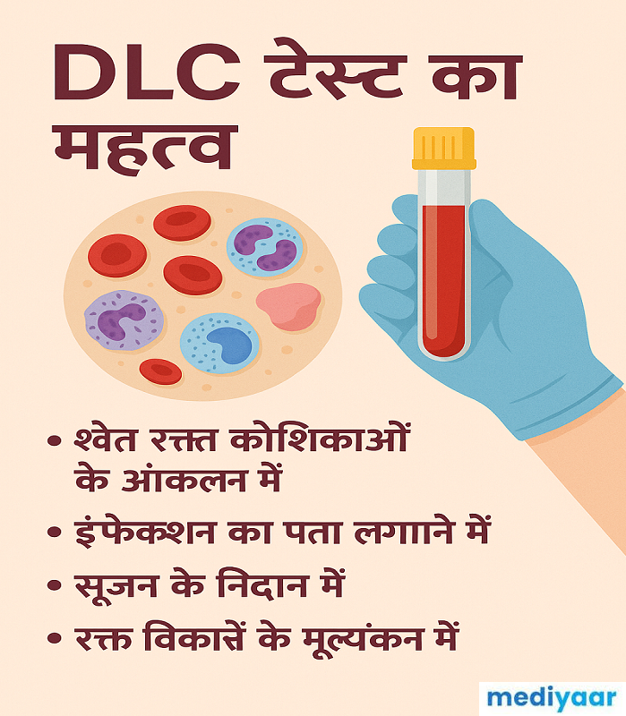 importance of dlc test in hindi