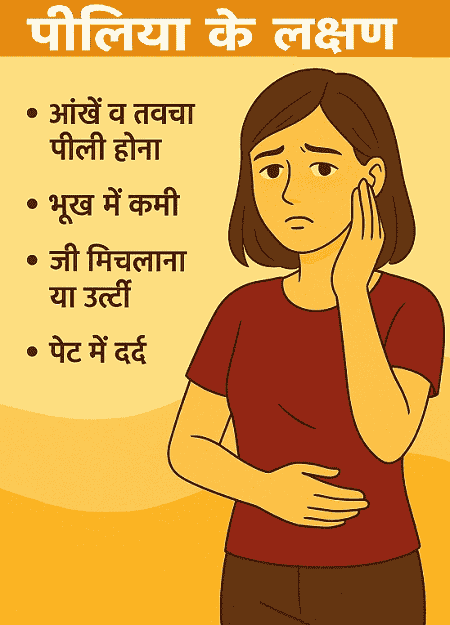 piliya ke lakshan