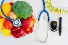 RANDOM BLOOD SUGAR