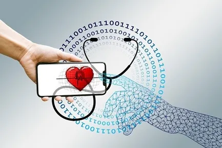 Cardiac Profile - Advanced (Heart)